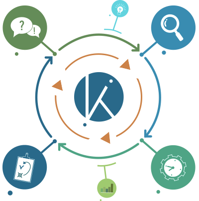 prestations kawen information veille